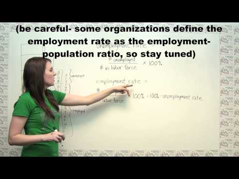 how to determine unemployment rate