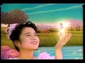 nec・他cm　８０年代
