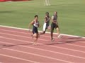 My Sprints My Sprints