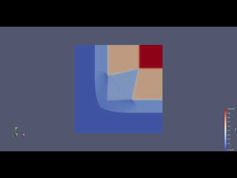 Euler equations solution