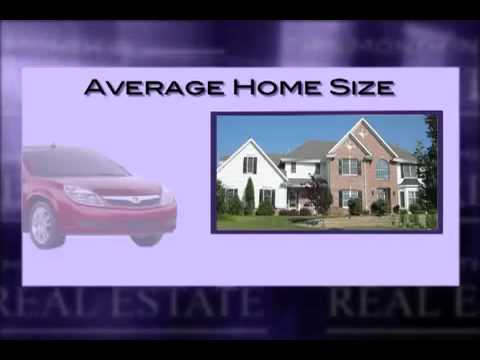 The Weidauer Group Presents This Month in Real Estate April 2010