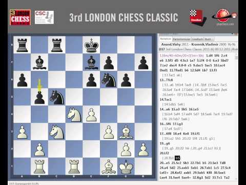 chess london chess london
