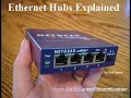 Easiest Wireless Lan ( www.AskMisterWizard.com )