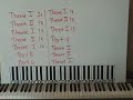fur elise complete