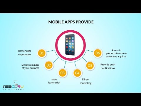 Create Mobile Apps For Your Business To Maximize Growth