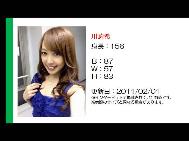川崎希のカップ数をアプリで測定したら？スリーサイズ暴露？