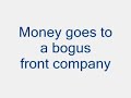 Fun with Telemarketers