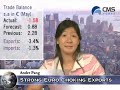 07/18/08 - Daily Forex Market News from cmsfx.com