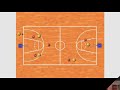 \" Presi�n tras tiro libre. DKV Joventut \"