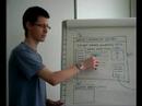 How search engines see your site How search engines see your site
