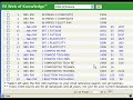 Cited Reference Searching
