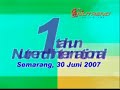 Nutrend - Peluang Bisnis - Peluang Usaha - Bisnis Online 2008