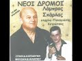 Lampros Skarlas papa\ Lampros Skarlas papa\