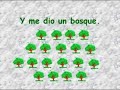 Dedicatorias en Videos Amistad