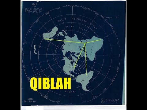 how to define qibla direction