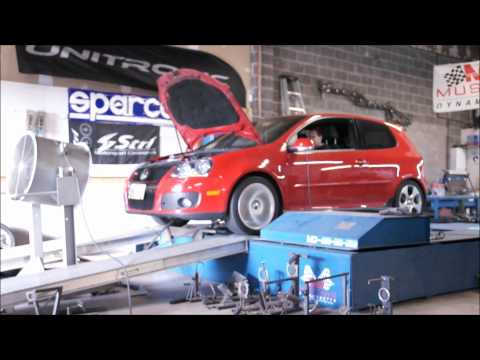 RAI Motorsport GTX2867 Dyno Run