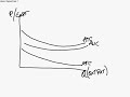AP Microeconomics Review for Unit 5 - Imperfect Competition - Part 1