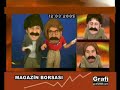 shake it up şekerim çalıntı mı..........hönk :S