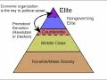 NEOLIBERALISMO