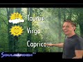 Astro Weather, Thursday, September 20th, 2007
