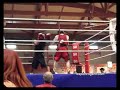 Boxing, Full Contact & Kick Boxing 15 March 08 Spain