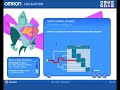 Omron Electronics Website and Game Omron Electronics Website and Game