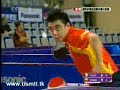 Wang Hao vs Saive 2007 China Panosonic open