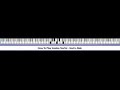 How To Play Smokie Norful - God Is Able How To Play Smokie Norful - God Is Able