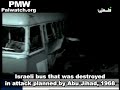 Terrorist Abu Jihad plans terror attacks, in PA TV documentary glorifying him