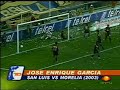 goles olimpicos goles olimpicos
