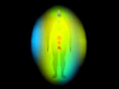how to read your aura