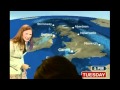 It Shouldn't Happen to a Weather Presenter - BBC Weather - BBC