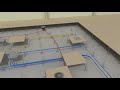 Undefloor Air Distribution Flexibility 