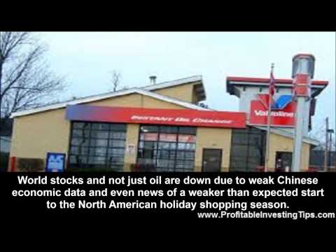 how to buy oil wells