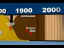 History of Oil and Bio-Lubricants History of Oil and Bio-Lubricants