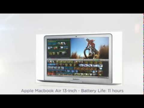 how to use laptop battery for long life