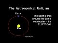 Distances in Space