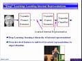 Google Tech TalksApril,  9 2008ABSTRACTA long-term goal of Machine Learning research is to solve highycomplex 