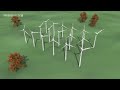 Alternatív Energia - Németország 2020 Alternatív Energia - Németország 2020