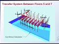 WTC7, i \"misteri\" (1a parte): nessun danno, incendi piccoli?