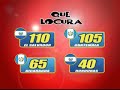 Que Locura Phone Card Que Locura Phone Card