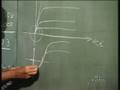 Lecture - 9 Standard TTL Circuits