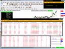 Real Time Stock Scanner (www.madscan.com)