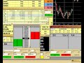 scalping live trading dax wall street 2 scalping live trading dax wall street 2
