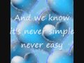 Breathe by Taylor Swift ft. Colbie Calliat *Lyrics*