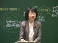 문정아 중국어 HSK 온라인 동영상강좌 제 1강_여섯번째!!~