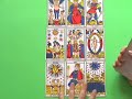 horoscope-tarot-geminiaugust-wwwvideotarotcafecom.html