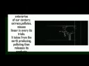enviromental destruction change market