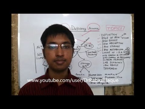 how to cure iron deficiency