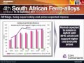 Lara Smith- SA Ferroalloys Conference 2011 Pt. 2